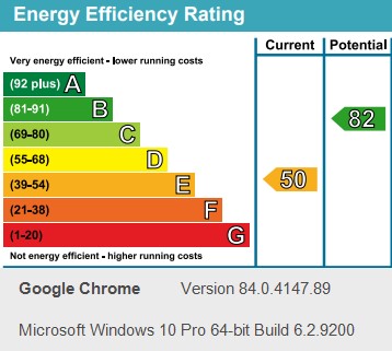 PropertyEpc