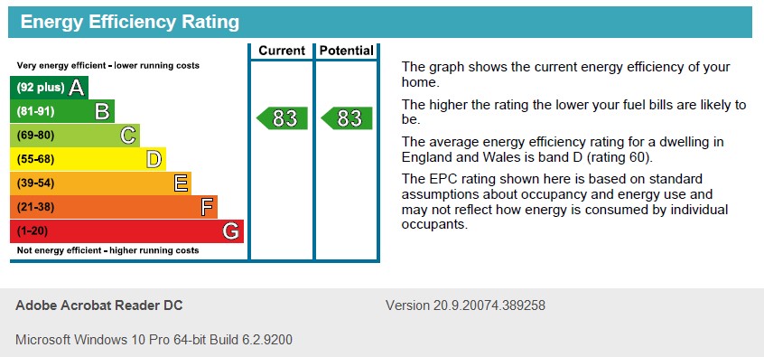 PropertyEpc