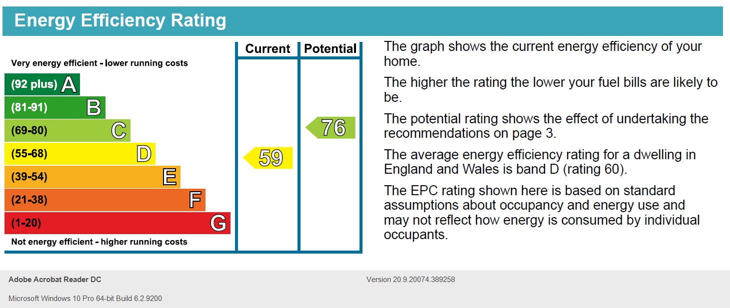 PropertyEpc