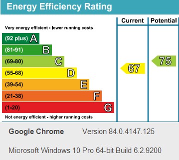 PropertyEpc