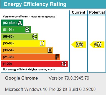 PropertyEpc