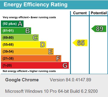 PropertyEpc