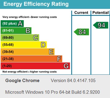 PropertyEpc