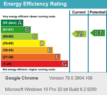 PropertyEpc