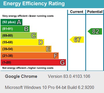 PropertyEpc