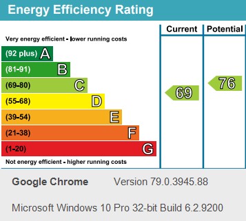 PropertyEpc