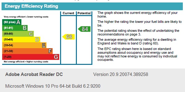 PropertyEpc