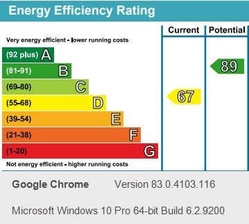 PropertyEpc