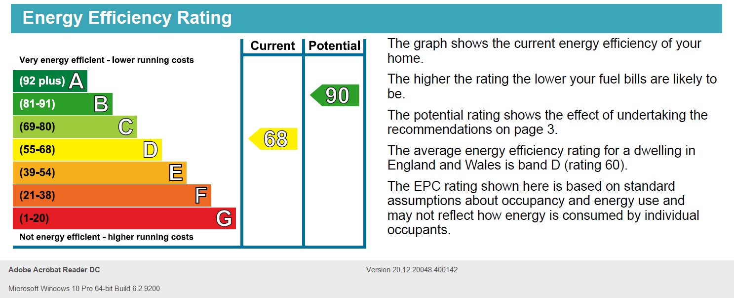 PropertyEpc